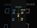 EASY GUIDE TO BINDABLE EVENTS IN ROBLOX STUDIO