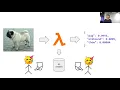 How can we use AWS lambda and Tensorflow to serve deep learning models Alexey Grigorev
