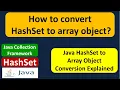 How to convert HashSet to array object Java Collection Framework