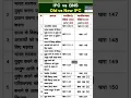 Download Lagu IPC vs BNS में बदलाव || #legal #shortsfeed #shorts #ytshorts #bns #ipc #crpc #bnss #newacts #viral