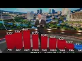 North Texans warned to take precaution as temperatures near 110 degrees