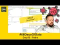KNIME paths - day 6