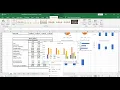 Data Visualization and Dashboards in Financial Reporting Business Data Analytics KASNEB