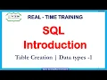 Class-2 SQL Introduction Table Creation Data types SQL and PLSQL real-time training