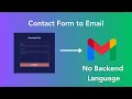How To Send Email from HTML Contact Form Without Any Backend Language Working HTML Contact Form