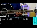 Tutorial | La 701 | Panter Bélico | Requinto | Chords | TABS