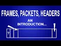 Intro to Frames Packets and Headers - Give Us Some DIRECTION