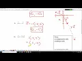 Arithmetic Operations with Vectors