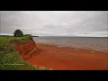 How The Tides Really Work Under 1 min