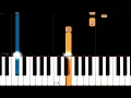 Rihanna - Towards The Sun (From "Home") | EASY Piano Tutorial
