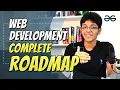 Web Development Roadmap 2021 Ishan Sharma GeeksforGeeks