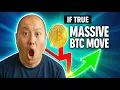 Download Lagu Als dit waar is… Bereid je voor op een ENORME Bitcoin-beweging
