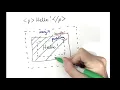 IS216 SMU - Introduction to CSS Part 3