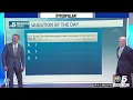 Weather Quiz NBC 5 chief meteorologists NBCDFW