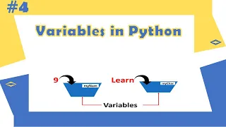 Python Tutorial - 4 Variables in Python Python for Beginners Learnerea
