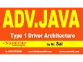 Type 1 Driver Architecture Advanced Java Training Tutorial Mr Sai