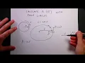 Calculating Pi by Making Fake Circles in Python