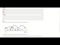 Code force problem 1324C Frog jumps