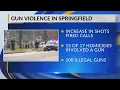 Springfield crime rates down