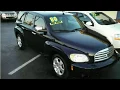 Craigslist Used Cars St Petersburg FL 1-727-546-5000 Craigslist Used Cars St Petersburg FL