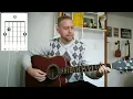 Download Lagu Vem Senhor Jesus. Aprenda a tocar a versão simplificada