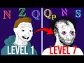 The 7 Levels of Numbers