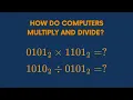 Binary Numbers Multiply and Divide Like a Computer