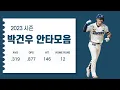 2023 NC Park kun-woo Hit Highlights