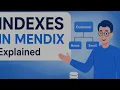 Indexes in Mendix Explained Speed Up Your App Performance