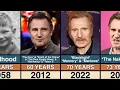 Liam Neeson Transformation From 0 to 73 Years Old