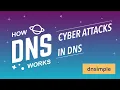 Cyber Attacks on DNS How They Work and How to Stop Them