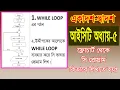 HSC ICT Chapter 5 while loop Loop flowchart to C program HSC ICT