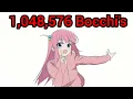 1 MILLION BOCCHI S