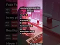 Download Lagu Are You Real Kordhell fan ? 🤔