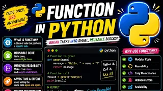 Python Functions Complete Beginner Course