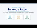 Strategy Design Pattern Explained Refactor with Interchangeable Algorithms