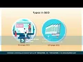SEO Full Course SEO Tutorial For Beginners SEO Course SEO Training LearnwithAJK