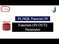 Oracle Tutorial 29 - Function INOUT Parameter in PLSQL with Example Javainhand
