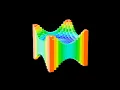 Beatiful Box Waves Visualization using Manim - Python