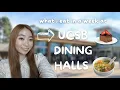 WHAT I EAT IN A WEEK AT UCSB AS A VEGETARIAN honest dining hall review