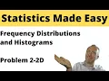 Statistics Module 2 - Frequency Distributions and Histograms