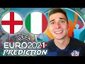 EURO 2021 FINAL PREDICTION