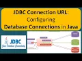 JDBC Connection URL Configuring Database Connections in Java