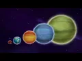Exoplanet Types Worlds Beyond Our Solar System