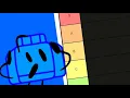 Blu3 s BFDI To TPOT Tierlist