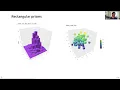 ggplot2 extenders Matthew Kling ggcube and ggplot2 in 3D