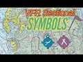 How To Read A VFR Sectional Chart