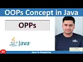 OOPs Concept in java