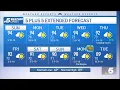 NBC 5 Forecast Sun clouds and above normal temperatures continue for North Texas NBC DFW