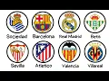 Every La Liga Club Explained in 20 Minutes